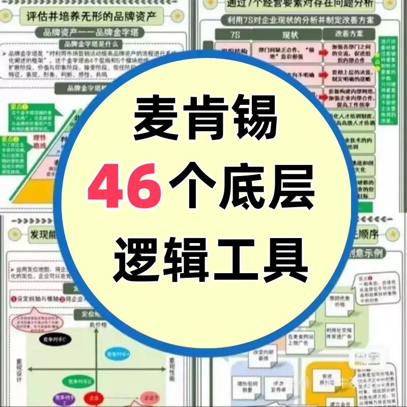 46种麦肯锡思考工具框架底层逻辑137页PPT属于芒格100个思维模型-淘宝虚拟库