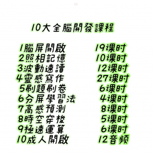 十大全脑开发课程照相记忆脑屏开启十大右脑开发课程试学试听-淘宝虚拟库