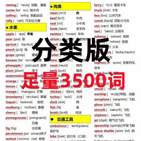 7天背完3500词初中单词中英文分类可以快速记忆英语学霸词根词缀-淘宝虚拟库