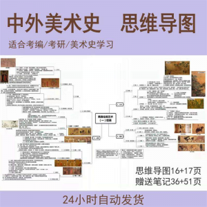 外国美术史思维导图中国美术史思维导图美术作品艺术设计考编考研-淘宝虚拟库