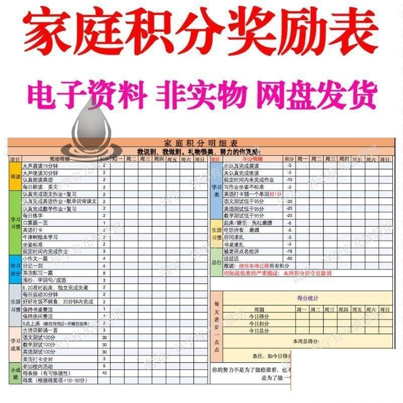 B267家庭积分奖励儿童惩罚积分表小学生儿童自律表可打印电子模板-淘宝虚拟库