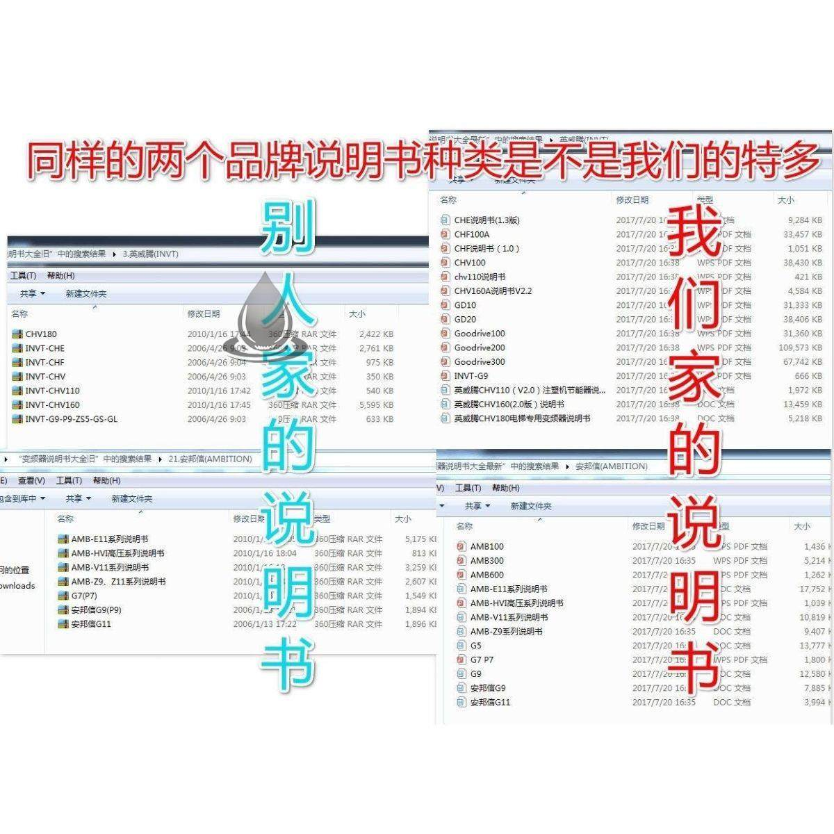 全套变频器说明书大全电子资料230个品牌1200种送各种维修资料-淘宝虚拟库
