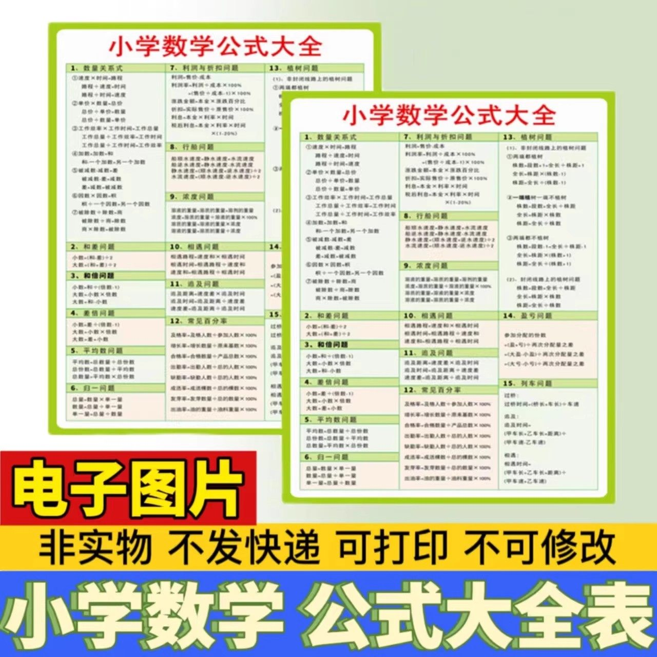 小学生数学1-6年级公式大全学习挂图电子版图片素材打印资料A3A4-淘宝虚拟库