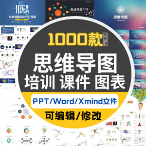 xmind思维导图模板学习方法互联网运营活动策划工作计划基本流程-淘宝虚拟库