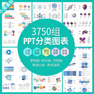 PPT分类图表数据分析商务会议架构流程图标商业统计矢量模板素材-淘宝虚拟库