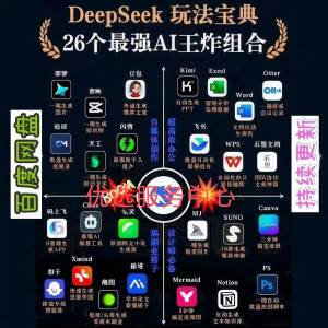 兴趣培训DeepSeek+ai 教程2025最火AI操作学习赋能职场使用视频-淘宝虚拟库