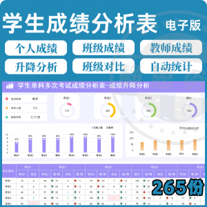 学校学生成绩管理系统excel表格模板分析记录汇总图表排名信息表-淘宝虚拟库