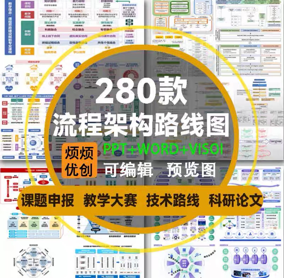 课题申报框架构图教学思政科研绘图技术路线visoi流程图ppt模板-淘宝虚拟库